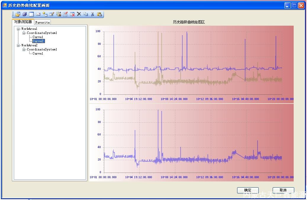 天巨鑫熱網換熱站遠程集中監控系統